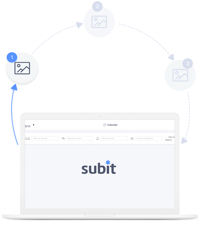 Functionality representation
