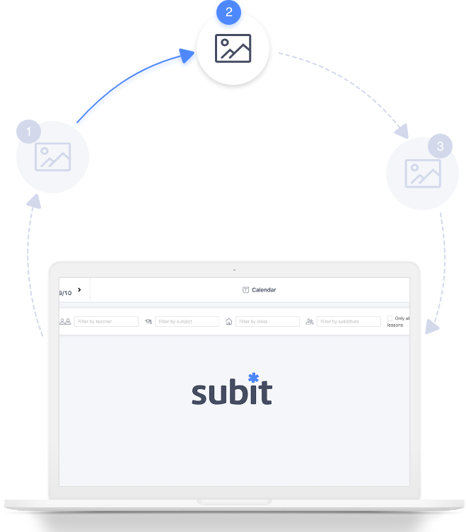 Functionality representation