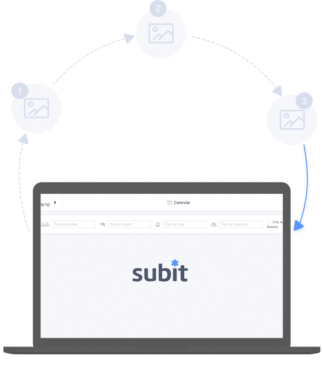 Functionality representation